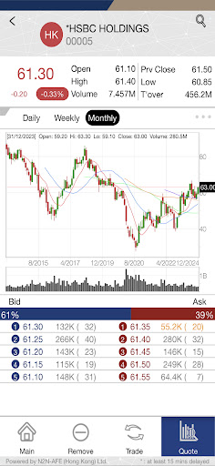 Theia Securities Limited Screen 3