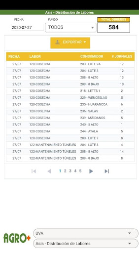 AGRO+ KPI Screen 2