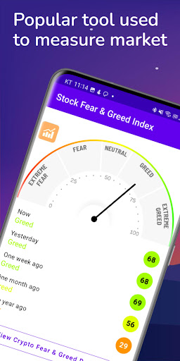 Android application Stock Fear and Greed lndex screenshort