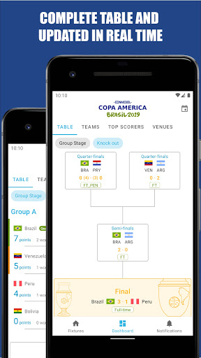 Copa America 2021 Screen 3