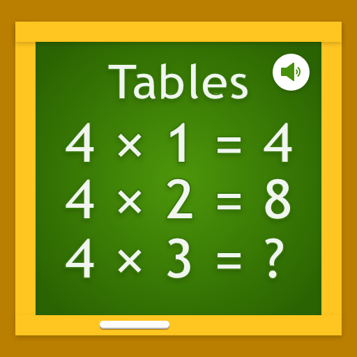 Multiplication Tables 1 to 50