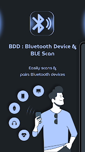 Bluetooth Device & BLE Scan Unknown