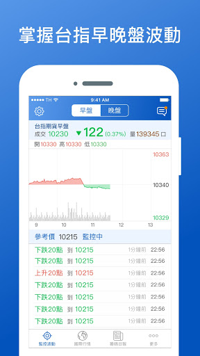 期貨電子盤 - 掌握期貨價格第一時間變化 Screen 2