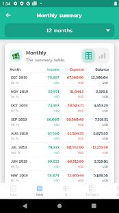 Wallet Story - Expense Manager 7.0.4 screenshots 7