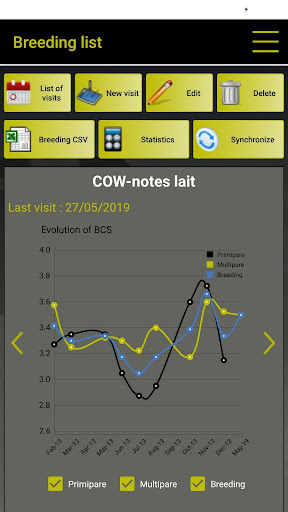 COW-Notes Screen 2