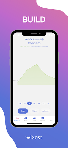 Android application Wizest–Invest with Experts screenshort