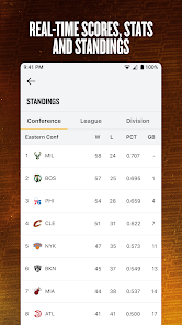 Scores App: for NBA Basketball – Apps no Google Play