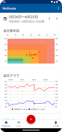 Android application Wellmate screenshort