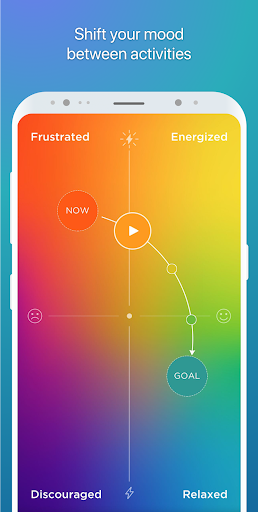 Mindwell  Mood and Sleep Lab