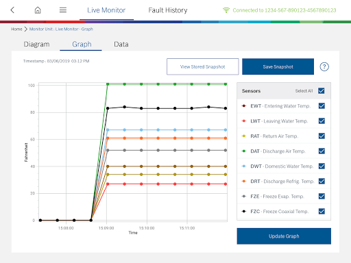 Bosch EasyStart Screen 3