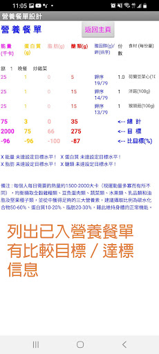 Nutrition Menu 營養餐單