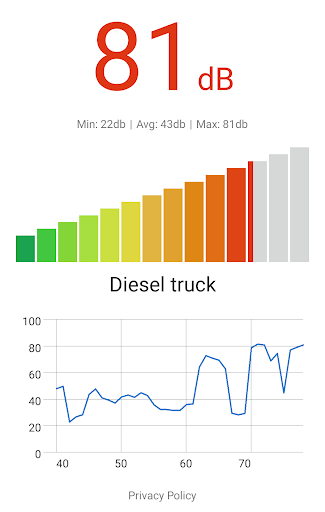 Decibel Meter - Sound and Noise
