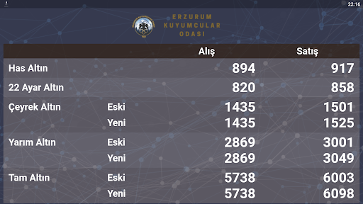 ERZURUM KUYUMCULAR ODASI Screen 2