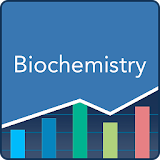 Biochemistry Prep: Practice Tests and Flashcards icon