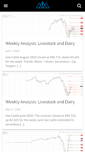 Android application Newsom Analysis screenshort