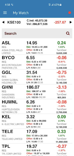 Summit Capital Screen 2
