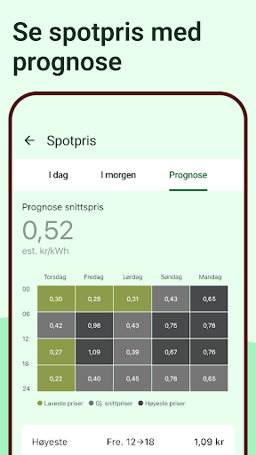 Sodvin Screen 3