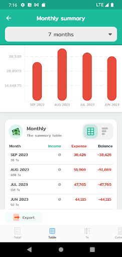 Wallet Story - Expense Manager screenshot 5