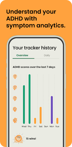 Cog ADHD Screen 2