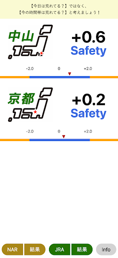 Android application 競馬の荒れを数値化 アレンディ screenshort