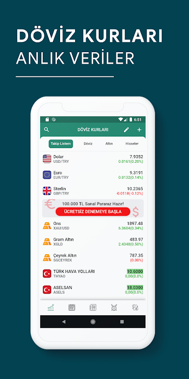 Döviz Kurları Canlı Dolar Euro - 1.5.0 - (Android)