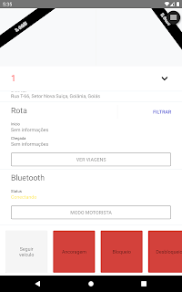 Confiança Rastreamento