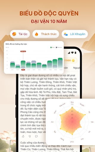 AI Tử Vi - Vận Hạn 2026 screenshot 9