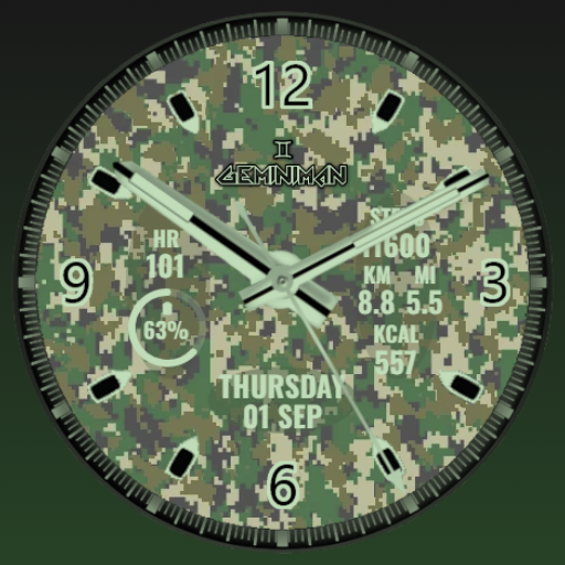 Jungle Digital Camo Analog logo