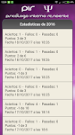 screenshot of PIR