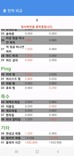 롤전적비교 Screen 3