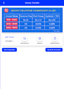 EG Payment - Recharge Cashback