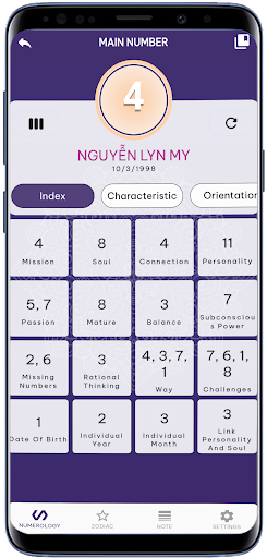 Android application Numerology - Zodiacs screenshort