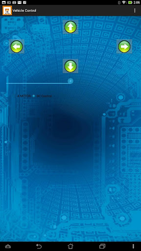 Remote control your Mindstorms