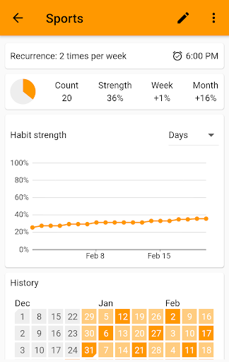 HabitGuru - Habit Tracker Screen 2