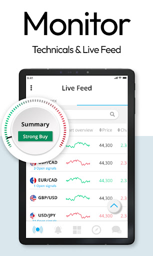 Forex Trading Signals 12