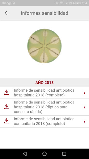 Guía Terapéutica Antibiótica Screen 2