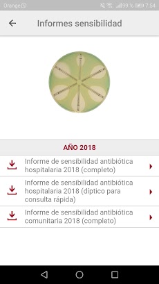 Guía Terapéutica Antibióticaのおすすめ画像2