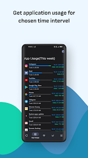Network Guru: Speed Indicator Screenshot