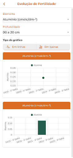 TecnoParts Screen 3