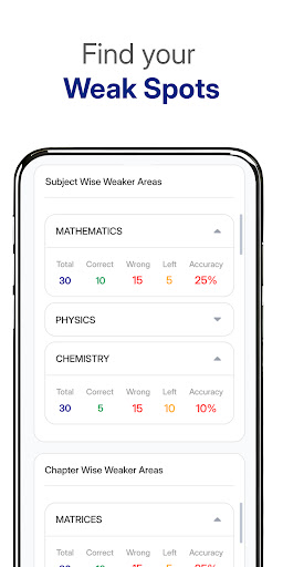 TopAll -NEET/JEE Test Series Screen 3