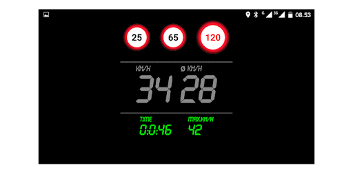 Simple Speed Control