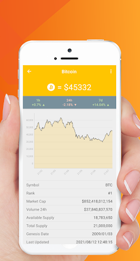 Zone : Coins Market Tracker Screen 3