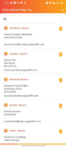 SuryaJyoti Life Insurance Ltd.