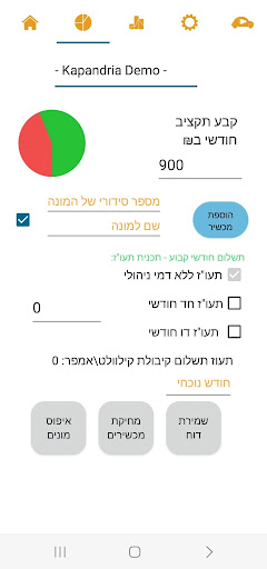TrueCost Screenshot