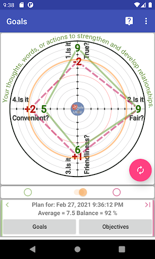 Test of Love and Relationship