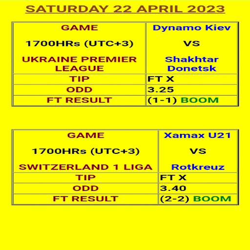 Advanced Fixed Draws