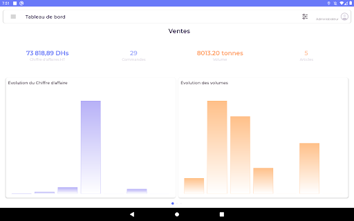 Android application GrayFox screenshort