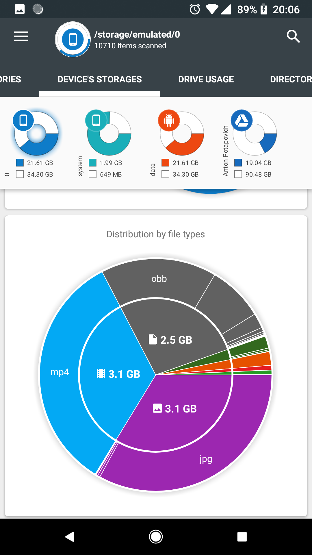 Android application Disk & Storage Analyzer [PRO] screenshort