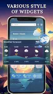 Weather Forecast Today Weather