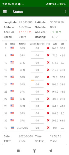 MSTrIPES Patrol screenshot 1